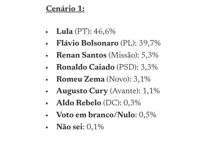 cenario1